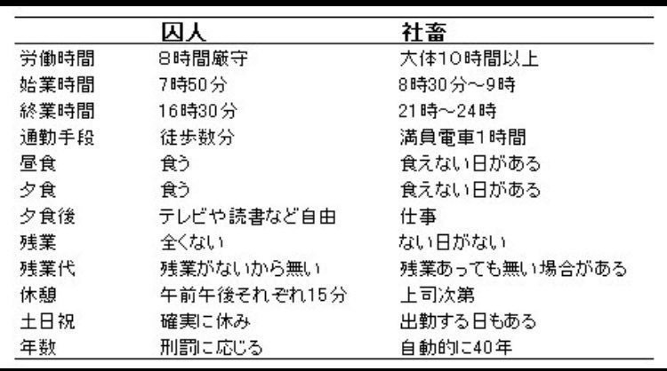 懲役40年って 本気で言ってんの 新社会人に向けて 僕なりに伝えたい本当に大事なこと Storys Jp ストーリーズ